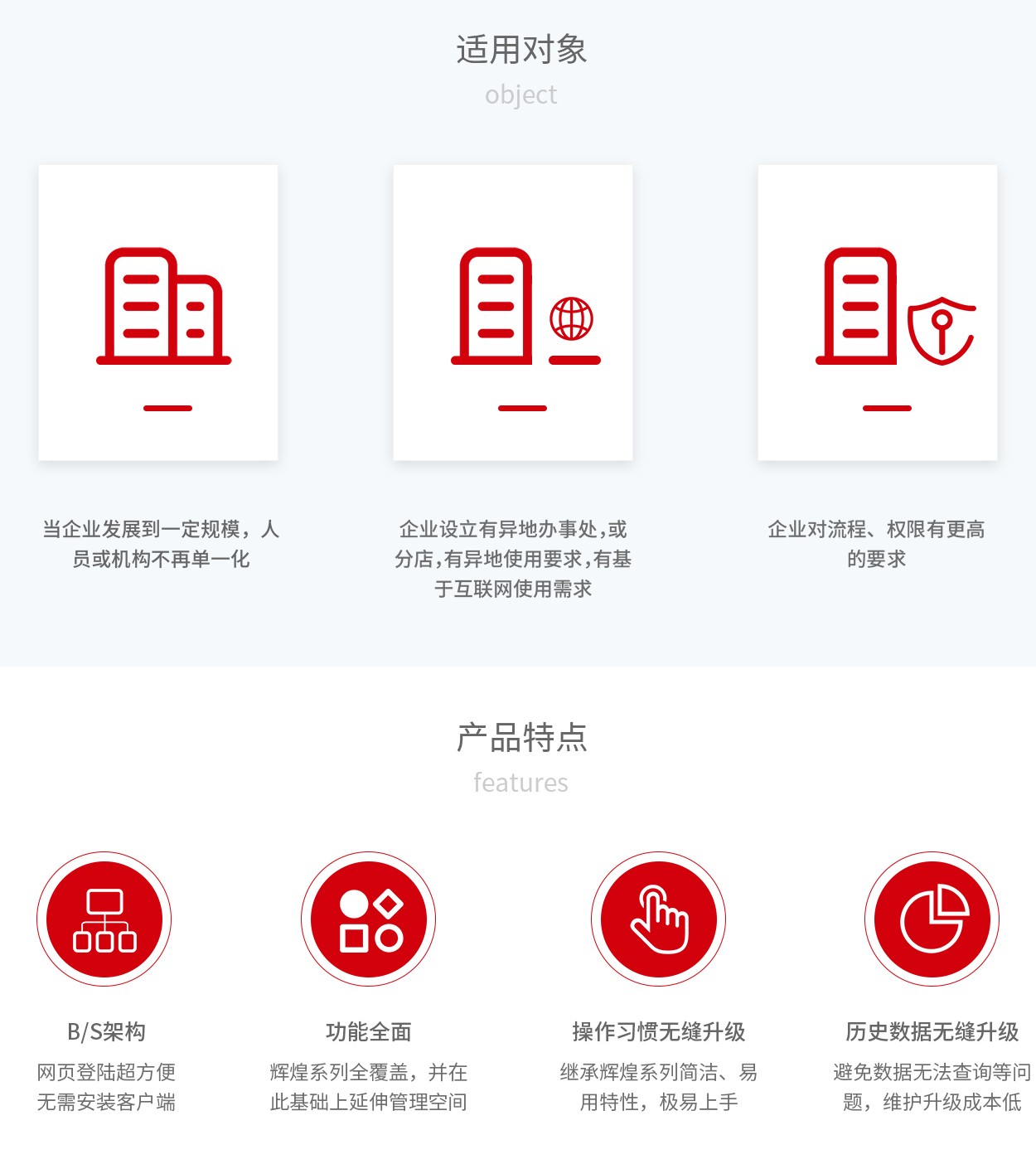 管家婆輝煌ERP，輝煌ONLINE，重慶管家婆輝煌適用對象